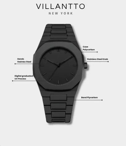 Black Arabic Aura Watch !